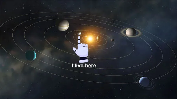 Earth Location on Solar System